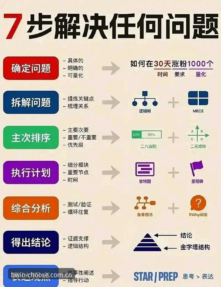 从数据迷走到决策者：有布局的踏实选择赛程数据功能深度详解