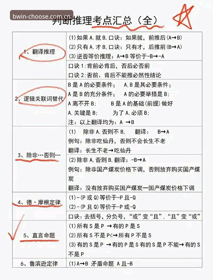 3个关键判断，让你搞懂必赢体育官网的“有布局的踏实选择APP”到底值不值得装