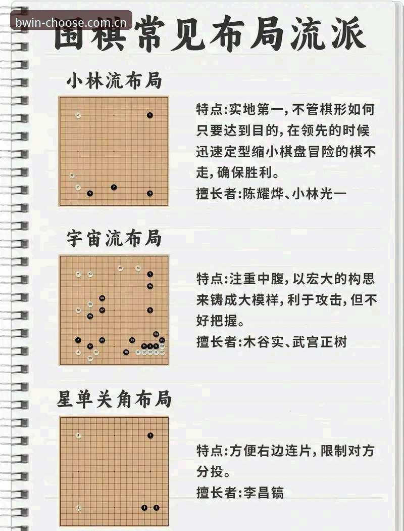 瞎选赛程数据 vs 有布局的踏实选择：你缺的不是数据，是筛选逻辑